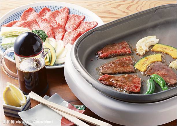 探討—食品網(wǎng)購之路能走多遠