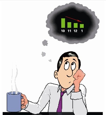 攻占市場要善用銷售“減法”藝術(shù)