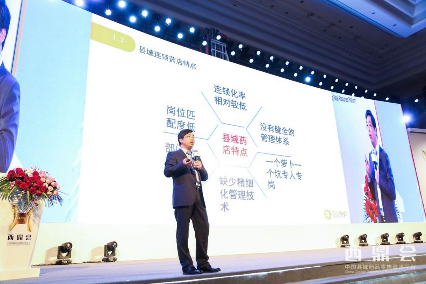 連鎖藥店培訓(xùn)   王成功  別把質(zhì)管不當干糧